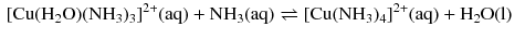 $$ \begin{aligned} &[\mathrm{Cu}(\mathrm{H}_{2}\mathrm{O})(\mathrm{NH}_{3})_{3}]^{2+}(\mathrm{aq}) + \mathrm{NH}_{3}(\mathrm{aq}) \rightleftharpoons [\mathrm{Cu}(\mathrm{NH}_{3})_{4}]^{2+}(\mathrm{aq}) + \mathrm{H}_{2}\mathrm{O}(\mathrm{l}) \end{aligned} $$