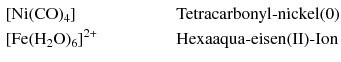 $$ \begin{aligned} &\mathrm{[Ni(CO)_4]}\qquad&\qquad&\text{Tetracarbonyl-nickel(0)}\\ &\mathrm{[Fe(H_2O)_6]^{2+}}{}\qquad&\qquad&\text{Hexaaqua-eisen(II)-Ion} \end{aligned} $$