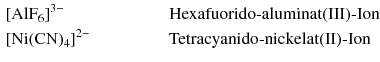 $$ \begin{aligned} &\mathrm{[AlF_6]^{3-}}{}\qquad&\qquad&\text{Hexafuorido-aluminat(III)-Ion}\\ &\mathrm{[Ni(CN)_4]^{2-}}{}\qquad&\qquad&\text{Tetracyanido-nickelat(II)-Ion} \end{aligned} $$