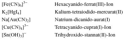 $$ \begin{aligned} &\mathrm{[Fe(CN)_6]^{3-}}{}\qquad&\qquad&\text{Hexacyanido-ferrat(III)-Ion}\\ &\mathrm{K_2[HgI_4]}{}\qquad&\qquad&\text{Kalium-tetraiodido-mercurat(II)}\\ &\mathrm{Na[Au(CN)_2]}{}\qquad&\qquad&\text{Natrium-dicanido-aurat(I)}\\ &\mathrm{[Cu(CN)_4]^{3-}}{}\qquad&\qquad&\text{Tetracyanido-cuprat(I)-Ion}\\ &\mathrm{[Sn(OH)_3]^{-}}{}\qquad&\qquad&\text{Trihydroxido-stannat(II)-Ion} \end{aligned} $$