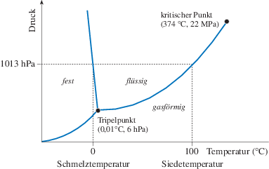 A155038_3_De_14_Fig19_HTML.gif