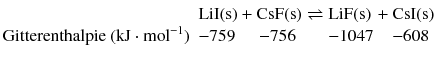 $$ \begin{array}{@{}l@{\,\,\,}l@{}c@{}l@{}c@{}l@{}c@{}l@{}} & \text{LiI}( \text{s} ) & {}+{} & \text{CsF}( \text{s} ) & {}\rightleftharpoons{} & \text{LiF}( \text{s} ) & {}+{} & \text{CsI}( \text{s} ) \\ \text{Gitterenthalpie }(\mathrm{kJ}\cdot \text{mol}^{-1}) & -759 & & \,-756 & & -1047 & & -608 \end{array} $$