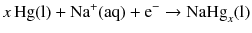 $$x\, \mathrm{Hg(l)} + \mathrm{Na}^{+}(\mathrm{aq}) + \mathrm{e}^{- } \rightarrow \mathrm{NaHg}_{x}(\mathrm{l})$$