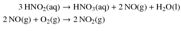 $$ \begin{aligned} 3\,\mathrm{HNO}_{2}(\mathrm{aq}) &\to \mathrm{HNO}_{3}(\mathrm{aq}) + 2\,\mathrm{NO}(\mathrm{g}) + \mathrm{H_{2}O(l)}\\ 2\,\mathrm{NO(g)} + \mathrm{O_{2}(g)} &\to 2\,\mathrm{NO_{2}(g)} \end{aligned} $$