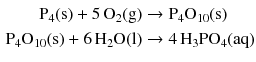 $$ \begin{aligned} \mathrm{P_{4}(s)} + 5\,\mathrm{O_{2}(g)} &\to \mathrm{P_{4}O_{10}(s)}\\ \mathrm{P_{4}O_{10}(s)} + 6\,\mathrm{H_{2}O(l)} &\to 4\,\mathrm{H_{3}PO_{4}(aq)} \end{aligned} $$