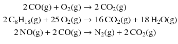 $$ \begin{aligned} 2\,\mathrm{CO(g)} + \mathrm{O_{2}(g)} &\to 2\,\mathrm{CO_{2}(g)}\\ 2\,\mathrm{C_{8}H_{18}(g)} + 25\,\mathrm{O_{2}(g)} &\to 16\,\mathrm{CO_{2}(g)} + 18\,\mathrm{H_{2}O(g)}\\ 2\,\mathrm{NO(g)} + 2\,\mathrm{CO(g)} &\to \mathrm{N_{2}(g)} + 2\,\mathrm{CO_{2}(g)} \end{aligned} $$