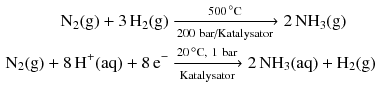 $$ \begin{aligned} \mathrm{N_{2}(g)} + 3\,\mathrm{H_{2}(g)} &\xrightarrow[\text{200}\ \text{bar/Katalysator}]{500\,^\circ \text{C}} 2\,\mathrm{NH_{3}(g)}\\ \mathrm{N_{2}(g)} + 8\,\mathrm{H^{+}(aq)} + 8\,\mathrm{e}^{- } &\xrightarrow[\text{Katalysator}]{20\,^\circ\text{C,}\ 1\ \text{bar}} 2\,\mathrm{NH_{3}(aq)} + \mathrm{H_{2}(g)} \end{aligned} $$