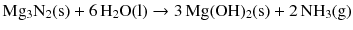 $$\mathrm{Mg_{3}N_{2}(s)} + 6\,\mathrm{H_{2}O(l)} \to 3\,\mathrm{Mg(OH)_{2}(s)} + 2\,\mathrm{NH_{3}(g)}$$