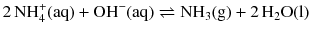 $$2\,\mathrm{NH_{4}^{+}(aq)} + \mathrm{OH^{- }(aq)} \rightleftharpoons \mathrm{NH_{3}(g)} + 2\,\mathrm{H_{2}O(l)}$$