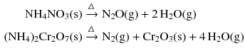 $$ \begin{aligned} \mathrm{NH}_{4}\mathrm{NO}_{3}(\mathrm{s}) &\xrightarrow{\Updelta } \mathrm{N}_{2}\mathrm{O(g)} + 2\,\mathrm{H_{2}O(g)}\\ (\mathrm{NH}_{4})_{2}\mathrm{Cr}_{2}\mathrm{O}_{7}(\mathrm{s}) &\xrightarrow{\Updelta } \mathrm{N}_{2}(\mathrm{g}) + \mathrm{Cr}_{2}\mathrm{O}_{3}(\mathrm{s}) + 4\,\mathrm{H}_{2}\mathrm{O(g)} \end{aligned} $$