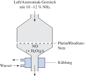 A155038_3_De_19_Fig22_HTML.gif