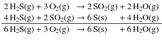 $$ \begin{array}{l@{}c@{}l@{}c@{}l@{}c@{}l} 2\,{{\text{H}}_{2}}\text{S}( \text{g} ) & {}+{} & 3\,{{\text{O}}_{2}}( \text{g} ) & {}\to{} & 2\,\text{S}{{\text{O}}_{2}}( \text{g} ) & {}+{} & 2\,{{\text{H}}_{2}}\text{O}( \text{g} ) \\ 4\,{{\text{H}}_{2}}\text{S}( \text{g} ) & {}+{} & 2\,\text{S}{{\text{O}}_{2}}( \text{g} ) & {}\to{} & 6\,\text{S}( \text{s} ) & {}+{} & 4\,{{\text{H}}_{2}}\text{O}( \text{g} ) \\ \hline 6\,{{\text{H}}_{2}}\text{S}( \text{g} ) & {}+{} & 3\,{{\text{O}}_{2}}( \text{g} ) & {}\to{} & 6\,\text{S}( \text{s} ) & {}+{} & 6\,{{\text{H}}_{2}}\text{O}( \text{g} ) \end{array} $$