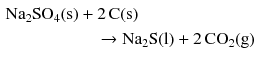 $$ \begin{aligned} \mathrm{Na_{2}SO_{4}(s)} & + 2\,\mathrm{C(s)}\\ &\quad \to \mathrm{Na_{2}S(l)} + 2\,\mathrm{CO_{2}(g)} \end{aligned} $$