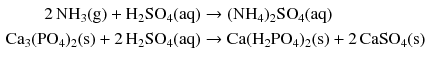 $$ \begin{aligned} 2\,\mathrm{NH_{3}(g)} + \mathrm{H_{2}SO_{4}(aq)} &\to (\mathrm{NH}_{4})_{2}\mathrm{SO}_{4}(\mathrm{aq})\\ \mathrm{Ca_{3}(PO_{4})_{2}(s)} + 2\,\mathrm{H_{2}SO_{4}(aq)} &\to \mathrm{Ca}(\mathrm{H}_{2}\mathrm{PO}_{4})_{2}(\mathrm{s}) + 2\,\mathrm{CaSO_{4}(s)} \end{aligned} $$