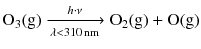 $$\mathrm{O_{3}(g)} \xrightarrow[\lambda < 310\,\text{nm}]{h\cdot \nu} \mathrm{O_{2}(g)} + \mathrm{O(g)}$$