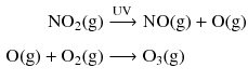 $$ \begin{aligned} \mathrm{NO_{2}(g)}&\xrightarrow{\text{UV}} \mathrm{NO(g)} + \mathrm{O(g)}\\ \mathrm{O(g)} + \mathrm{O_{2}(g)} &\xrightarrow{\phantom{\text{UV}}} \mathrm{O_{3}(g)} \end{aligned} $$