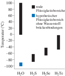 A155038_3_De_20_Fig14_HTML.gif