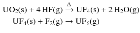 $$ \begin{aligned} \mathrm{UO_{2}(s)} + 4\,\mathrm{HF(g)} &\xrightarrow{\Updelta } \mathrm{UF_{4}(s)} + 2\,\mathrm{H_{2}O(g)}\\ \mathrm{UF_{4}(s)} + \mathrm{F_{2}(g)} &\to \mathrm{UF_{6}(g)} \end{aligned} $$