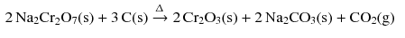 $$ \begin{aligned} &2\,\mathrm{Na_{2}Cr}_{2}\mathrm{O}_{7}(\mathrm{s}) + 3\,\mathrm{C(s)} \xrightarrow{\Updelta } 2\,\mathrm{Cr_{2}O_{3}(s)} + 2\,\mathrm{Na_{2}CO_{3}(s)} + \mathrm{CO_{2}(g)} \end{aligned} $$