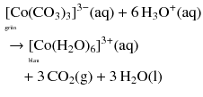 $$ \begin{aligned} & \underset{\rlap{\scriptsize\text{gr\"{u}n}}\hphantom{\displaystyle[\mathrm{Co}(\mathrm{CO}_{3})_{3}]^{3- }(\mathrm{aq}) + 6\,\mathrm{H_{3}O}^{+}(\mathrm{aq})}}{[\mathrm{Co}(\mathrm{CO}_{3})_{3}]^{3- }(\mathrm{aq}) + 6\,\mathrm{H_{3}O}^{+}(\mathrm{aq})}\\ &\to \underset{\rlap{\scriptsize\text{blau}}\hphantom{\displaystyle[\mathrm{Co}(\mathrm{H_{2}O})_{6}]^{3+}(\mathrm{aq})}}{{[\mathrm{Co}(\mathrm{H_{2}O})_{6}]}^{3+}(\mathrm{aq})}\\ &\quad + 3\,\mathrm{CO_{2}(g)} + 3\,\mathrm{H_{2}O(l)}\\ \end{aligned} $$