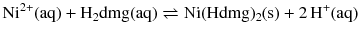 $$\mathrm{Ni}^{2+}(\mathrm{aq}) + \mathrm{H}_{2}\mathrm{dmg(aq)} \rightleftharpoons \mathrm{Ni(Hdmg)_{2}(s)} + 2\,\mathrm{H^{+}(aq)}$$