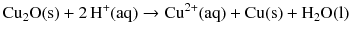 $$\mathrm{Cu_{2}O(s)} + 2\,\mathrm{H^{+}(aq)} \to \mathrm{Cu^{2+}(aq)} + \mathrm{Cu(s)} + \mathrm{H_{2}O(l)}$$