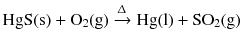 $$\mathrm{HgS(s)} + \mathrm{O_{2}(g)} \xrightarrow{\Updelta } \mathrm{Hg(l)} + \mathrm{SO_{2}(g)}$$