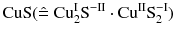 $\mathrm{CuS} (\mathrel{\hat{=}} \text{Cu}_{2}^{\text{I}}{{\text{S}}^{-\text{II}}} \cdot \text{Cu}^{\text{II}}\text{S}_{2}^{-\text{I}})$