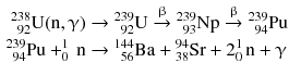 $$ \begin{aligned} {}^{238}_{\phantom{1}92}\mathrm{U} (\mathrm{n}, \upgamma ) &\to {}^{239}_{\phantom{1}92}\mathrm{U} \stackrel{\upbeta }{\mathop{\to }} {}^{239}_{\phantom{1}93}\mathrm{Np} \stackrel{\upbeta }{\mathop{\to }} {}^{239}_{\phantom{1}94}\mathrm{Pu}\\ {}^{239}_{\phantom{1}94}\mathrm{Pu} + ^{1}_{0}\,\mathrm{n} &\to {}^{144}_{\phantom{1}56}\mathrm{Ba} + {}^{94}_{38}\mathrm{Sr} + 2 {}^{1}_{0}\,\mathrm{n} + \upgamma \end{aligned} $$