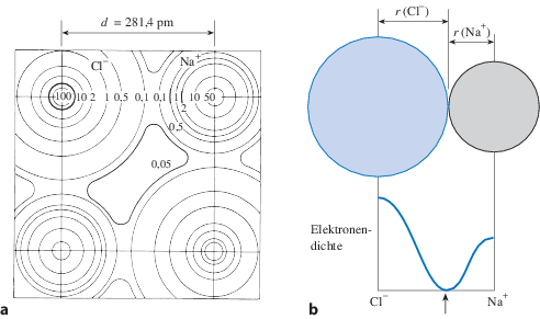 A155038_3_De_4_Fig3_HTML.gif