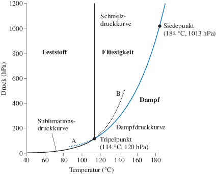 A155038_3_De_8_Fig22_HTML.gif