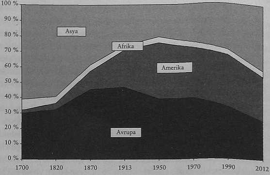 grafik 1.1