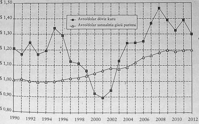 grafik 1.4