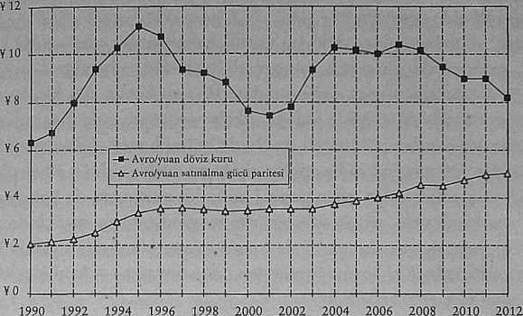 grafik 1.5