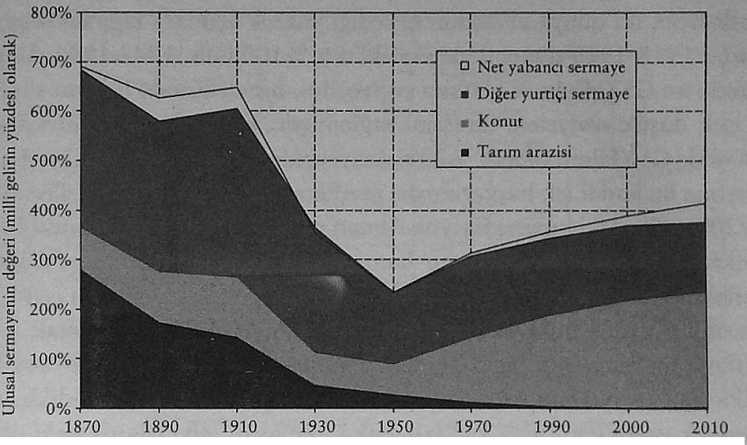 grafik 4.1