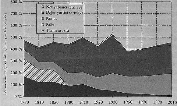 grafik 4.10