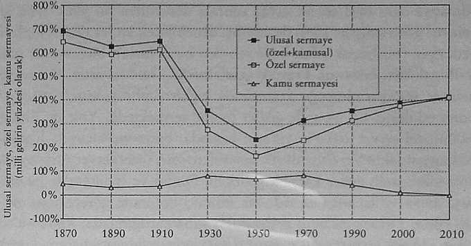 grafik 4.3