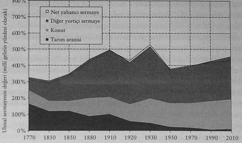 grafik 4.6