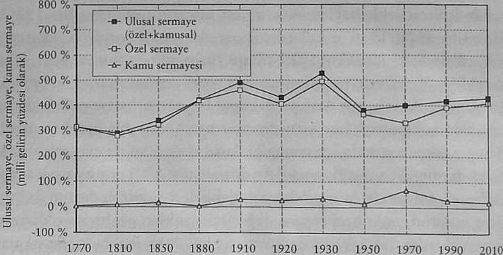 grafik 4.8