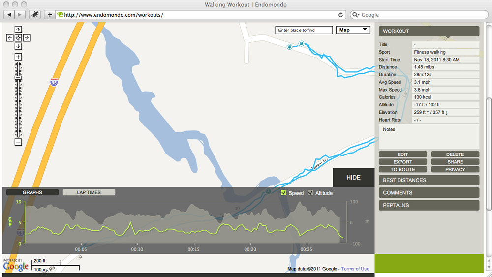 The stats, maps, and graphs for an Endomondo stroll