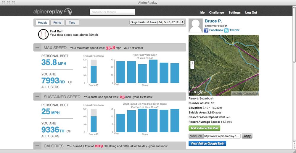 Alpine Replay provides the stats, maps, and ranking for each ski run