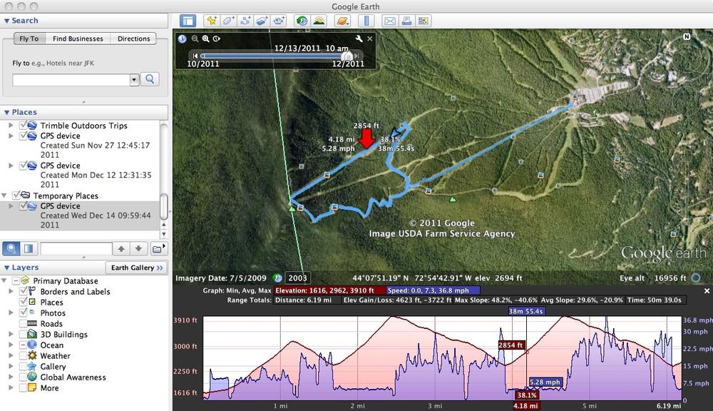 Each ski run is graphed, with speed and elevation