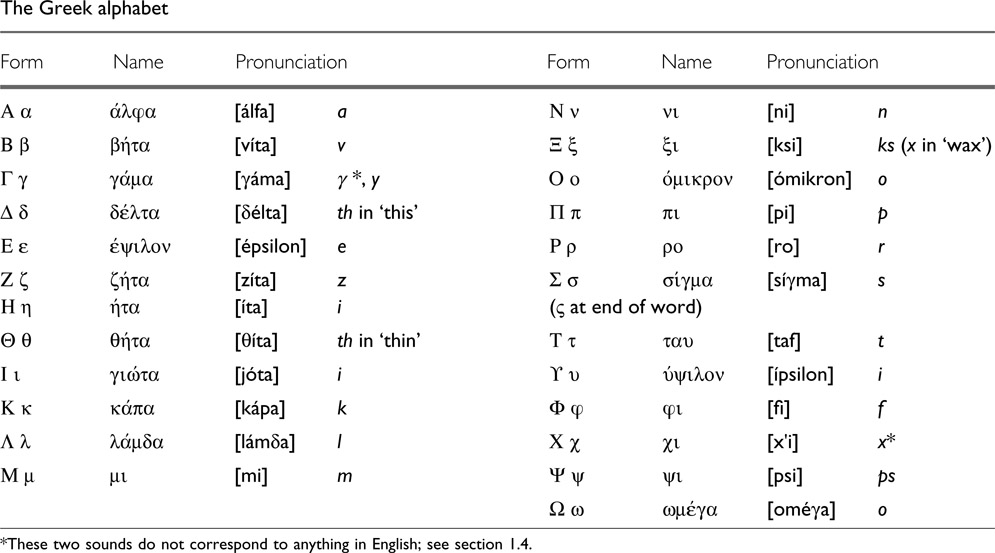 table0002