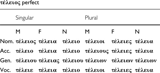 table0054