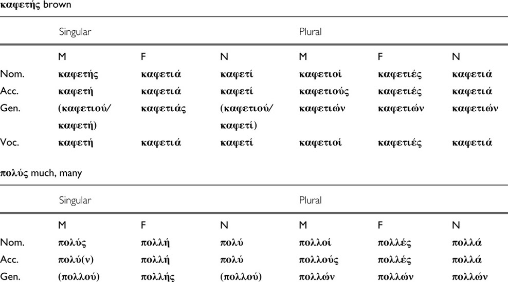 table0057