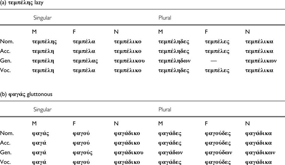 table0060