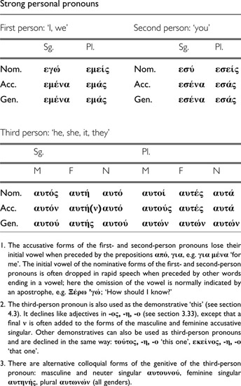 table0067