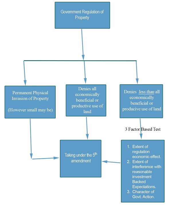 [Figure 23]