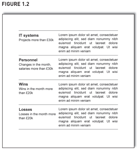 FIGURE 1.2