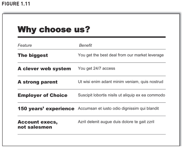 FIGURE 1.11